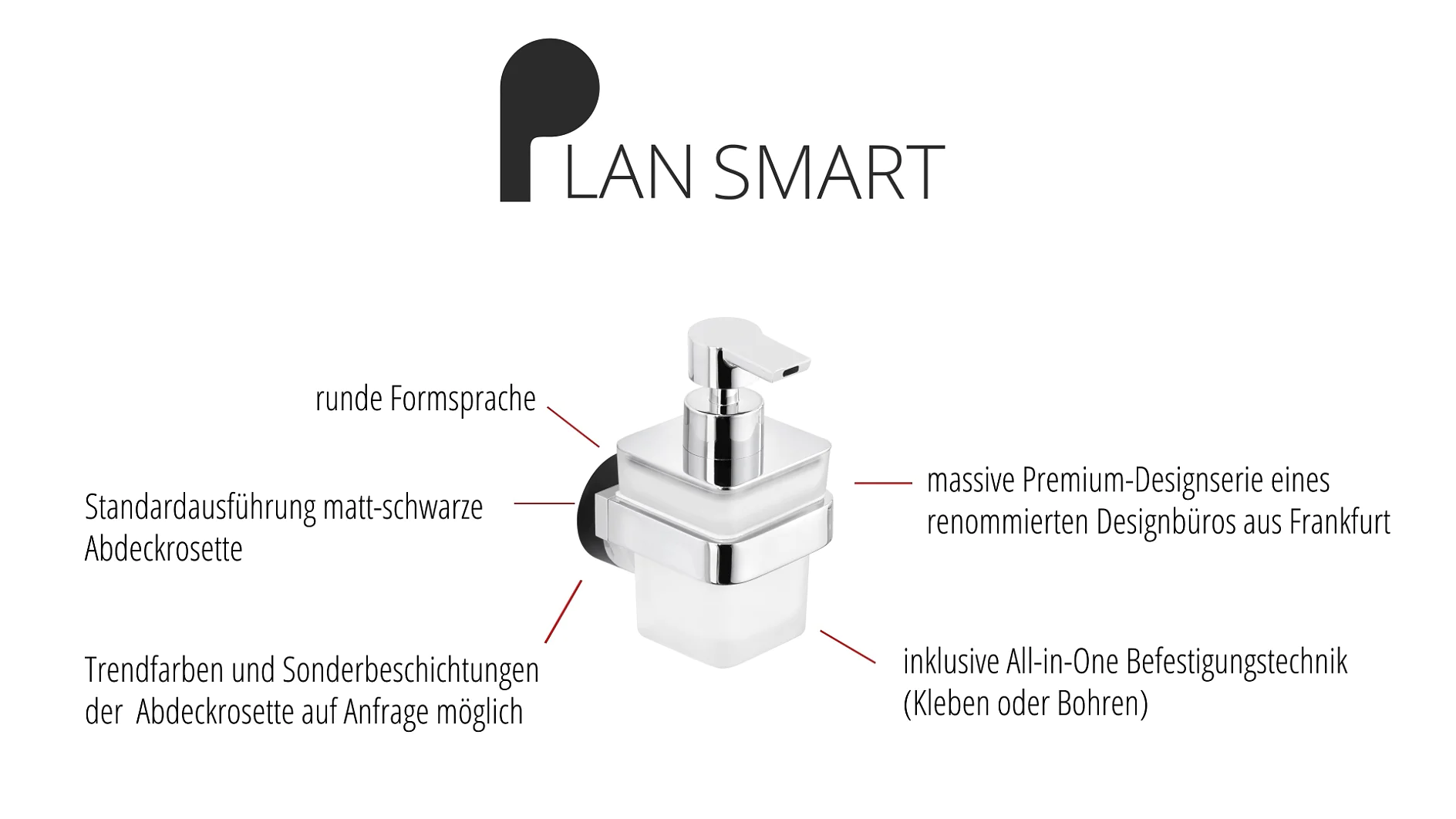 PLAN_SMART_mit_Ton